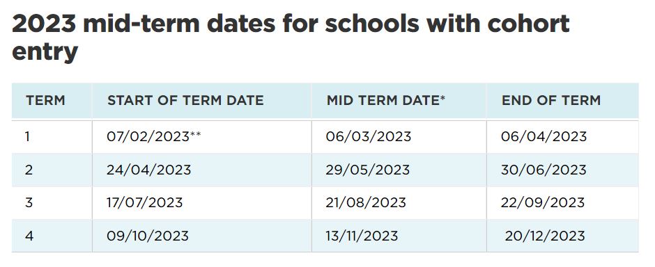 Term Dates – Whenuapai School